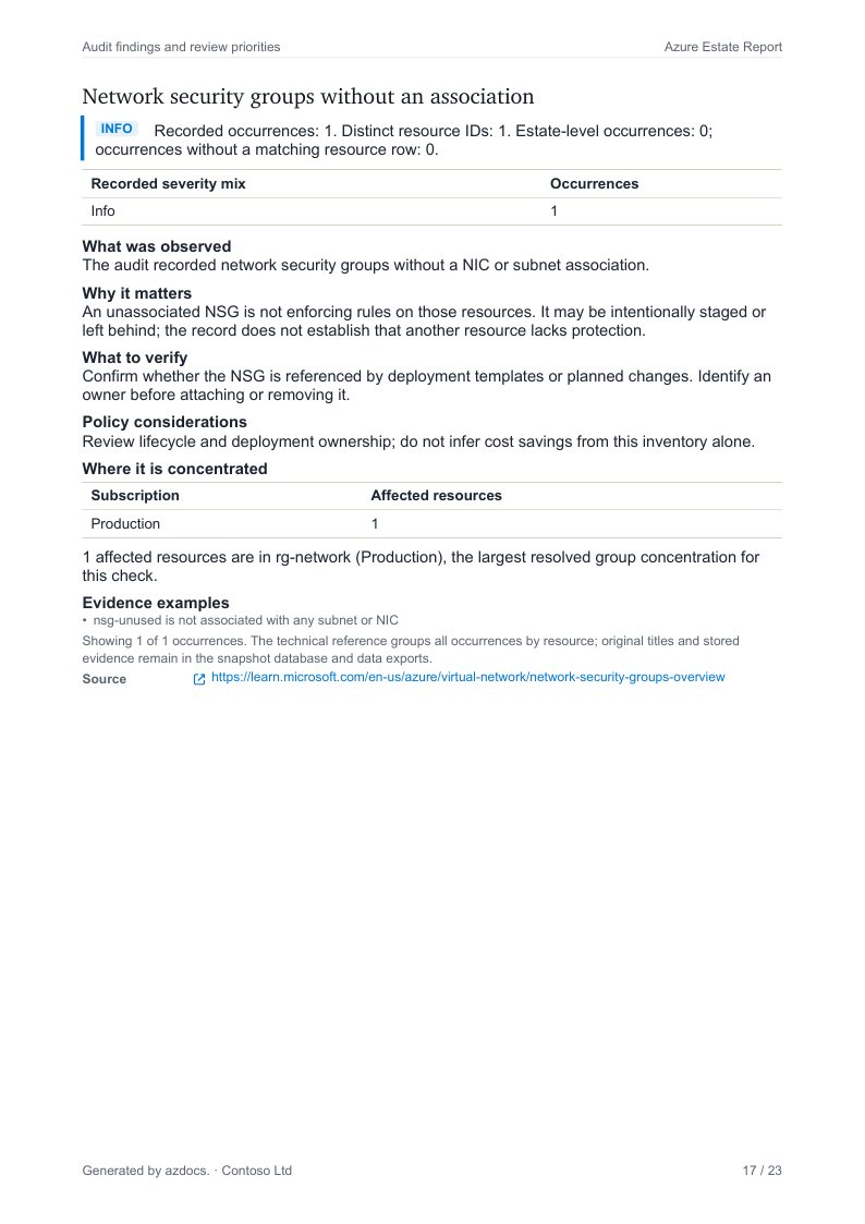 Azure Estate Report page 17