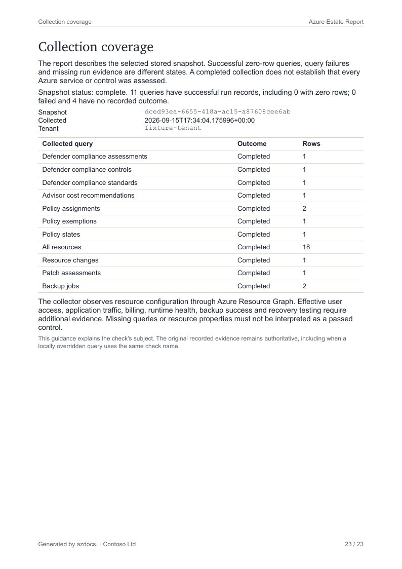 Azure Estate Report page 23